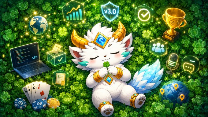 A cute horned white creature sits among clover holding a four-leaf clover, surrounded by glowing icons including a "v3.0" shield, trophy, globe, laptop with code, playing cards with coins, and a microphone, visually reinforcing the caption's message about Portal's v3.0 mainnet upgrade milestone and proof of work.