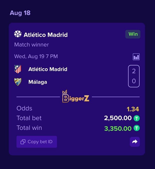 A sports betting screenshot from BiggerZ showing a winning bet on Atlético Madrid 2-0 Málaga from Aug 18, with odds of 1.34, a total bet of 2,500.00, and a total win of 3,350.00.