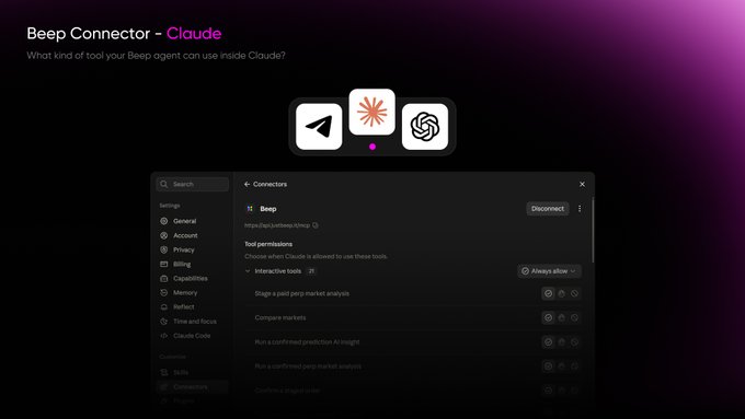 The image showcases the "Beep Connector – Claude" interface, highlighting how a Beep agent integrates with Claude to perform tasks like staging prediction market analysis, comparing markets, and running analysis via interactive tools with toggle permissions. It visually represents the post's message about enabling Claude to track, analyze, and prepare trades through Beep's agentic capabilities at app.justbeep.it.