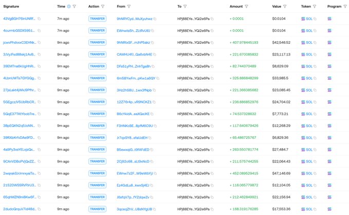 A blockchain transaction history interface showing a list of 'TRANSFER' actions on the 'SOL' token network, with addresses like '9NRRGYqS_MuXyuihwz' and amounts ranging from small fractions to over 407 billion.