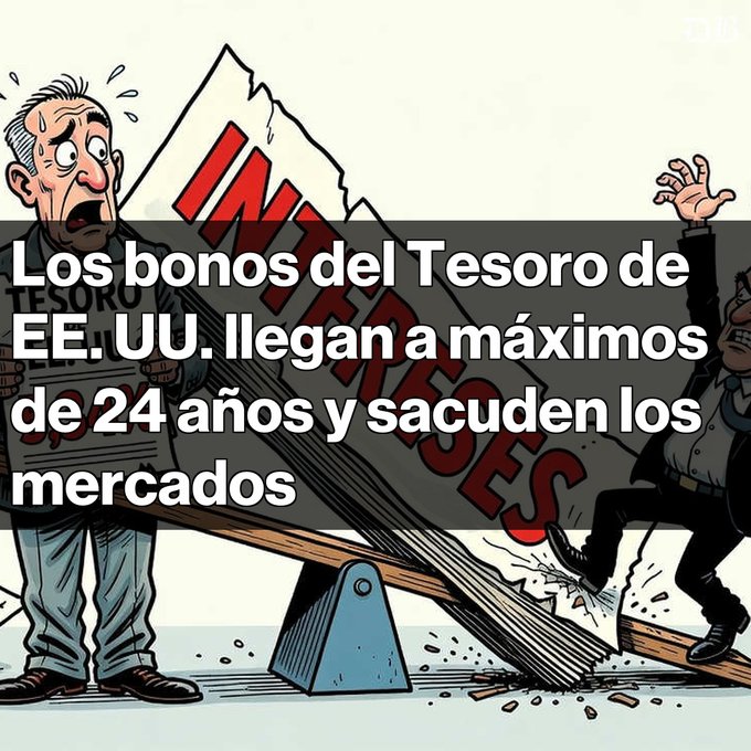 Spanish-language news graphic showing cartoon men at a teeter-totter with a falling 'TESORO' (Treasury) board, with overlay text reading 'Los bonos del Tesoro de EE. UU. llegan a máximos de 24 años y sacuden los mercados' (US Treasury bonds hit 24-year highs and shake the markets).