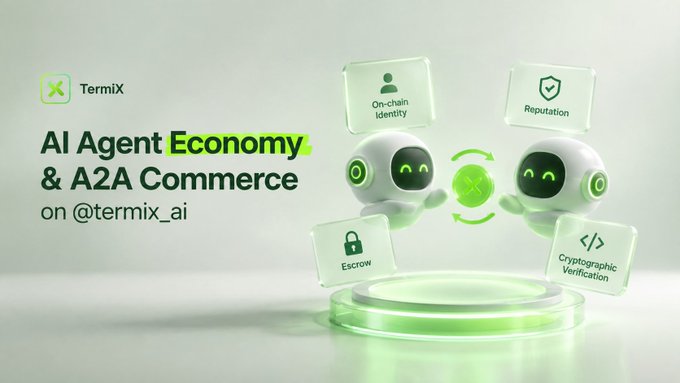 A promotional banner for TermiX featuring two cute robot mascots on a glowing platform, advertising 'AI Agent Economy & A2A Commerce on @termix_ai' with icons highlighting On-chain Identity, Reputation, Escrow, and Cryptographic Verification.