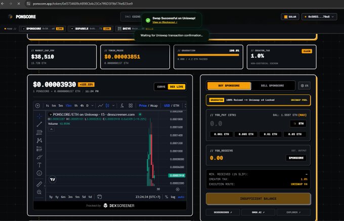 The PONSCORE platform's trading interface displays successful Uniswap transaction confirmation, showing "$PONSCOIN" priced at $0.00003930 (+122.32%) on a 1-hour chart powered by DexScreener, with a market cap of $38,510 and 100.0% bonding curve progress, while a "Swap Successful on Uniswap!" notification at the top confirms that the in-app Uniswap v4 swap engine is fully live for trading graduated tokens on Robinhood Chain.
