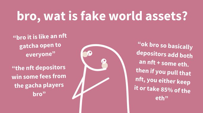 The image features a simple cartoon drawing of a blob-like character explaining "fake world assets" with speech bubbles, describing how it works like an NFT gacha: "nft depositors win some fees from the gacha players" and depositors add an NFT plus ETH, with the option to keep the NFT or take 85% of the ETH.