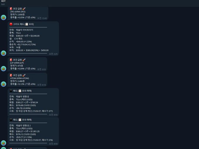 A Telegram chat log showing automated trading bot notifications, displaying grid bot performance metrics for 코인 (crypto) on Upbit and 매도 (sell) trade executions for 테슬라 (TSLA) stock at $380.00-$380.27. The image illustrates the post's description of running self-developed automated crypto and stock trading systems via Upbit and Toss Securities APIs.