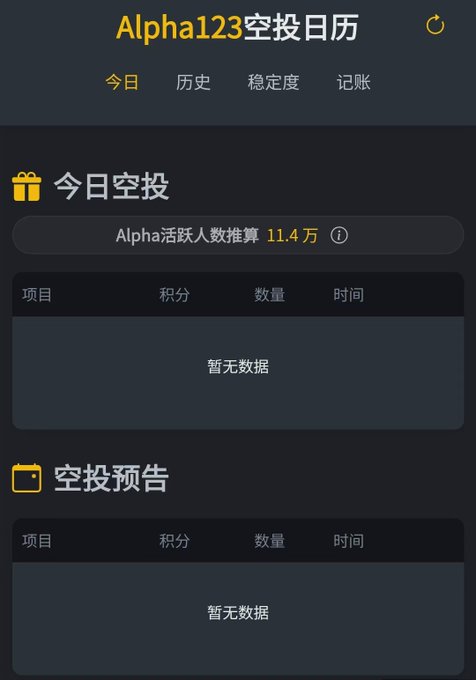 A mobile app screen for 'Alpha123空投日历' (Alpha123 Airdrop Calendar) shows '今日空投' (Today's Airdrops) and '空投预告' (Upcoming Airdrops) sections, both currently displaying '暂无数据' (No data).