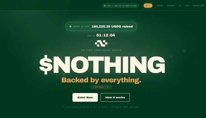 The image shows a fundraising page for MonkeyHoodNFT displaying "$NOTHING - The First Stock-Backed Nothing," with 180,225.38 USDG raised and 01:12:04 remaining in the raise. The caption highlights that despite the tongue-in-cheek "nothing" branding, the project has successfully raised significant funds (~200k-300k USDG), outperforming many other NFT projects with much larger pools that only managed thousands in fundraising.