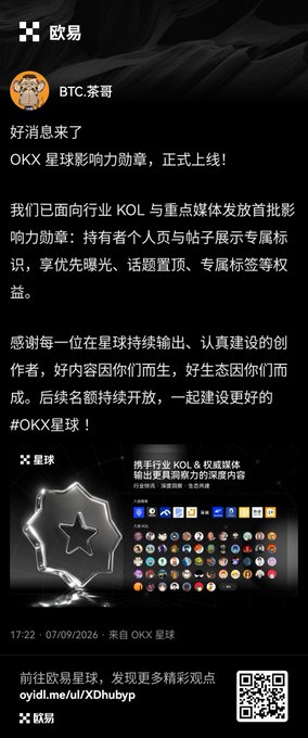 A Chinese-language social media post from OKX (欧易) by BTC.荼哥 dated 07/09/2026, announcing the launch of 'OKX 星球影响力勋章' (OKX Planet Influence Medal) with details about KOL privileges and a QR code linking to oydl.me/u/XDhubyp.