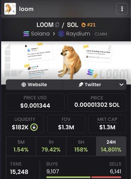 A mobile screenshot of a DexScreener chart for the token "LOOM" (LOOM/SOL pair on Raydium) showing a market cap of $1.3M and price of $0.001344, with the accompanying post referencing the token's progress from 95K market cap and the team managing its website and Twitter presence.