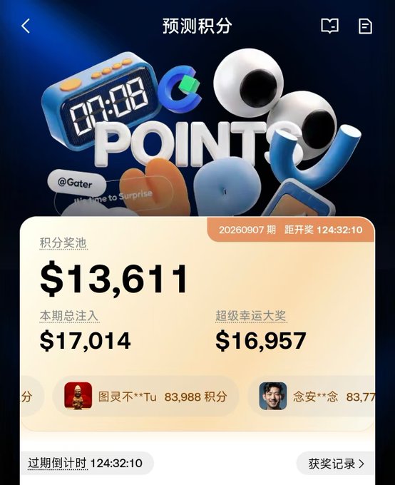 A mobile app screen titled '预测积分' (Prediction Points) showing a 'POINT' graphic, with a current prize pool of $13,611, total injection of $17,014, super lucky prize of $16,957, and a countdown timer of 124:32:10.