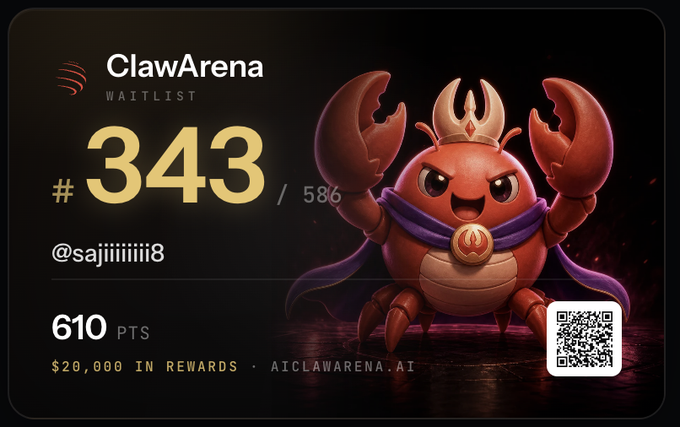 The image is a ClawArena waitlist card for user "@sajiiiiii8" showing position #343 out of 586 with 610 points, featuring a 3D red crab mascot wearing a crown and cape, and promoting a $20,000 rewards campaign at aiclawarena.ai. This visually represents the user's entry into the waitlist mentioned in the post, which highlights ClawArena's $20K rewards campaign where daily quests and active participation earn points toward both the top-150 rewards and an upcoming token airdrop.