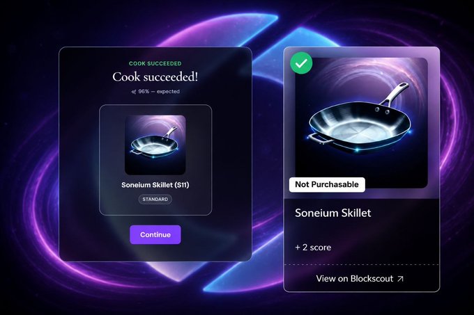 A "Cook Succeeded!" notification displays earning a Soneium Skillet (S11) NFT with a 96% expected rating, marked as "Not Purchasable" and providing +2 score toward Soneium Score contributions on BlockScout. The image illustrates the successful completion of the Resonance Network's NFT cook process, which the post promotes as a Score-boosting opportunity available through July 2.