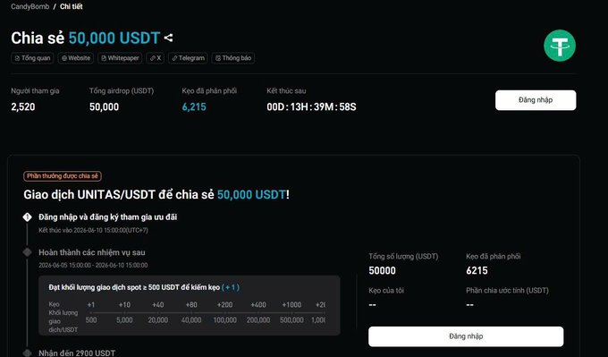 This image features a computer screen displaying the details of a purchase, specifically an item for 50,000 US dollars that was recently sold at CandyBomb Chía Vân Cài. The screen also shows the seller's name, which seems to be "UNITAS".