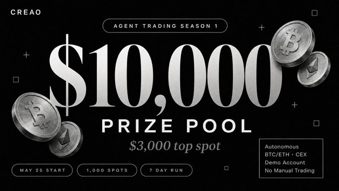 The image features a black background with white text that reads "Creamo Agent Trading Season 1 $10,000 Prize Pool". The text also includes details about an upcoming event where participants can build their own cryptocurrency trading agent for CEX. The event is scheduled to take place in 7 days and offers a prize pool of $3,000. To enter the competition, one must connect to a CEX demo account and freeze it at the beginning of the event.