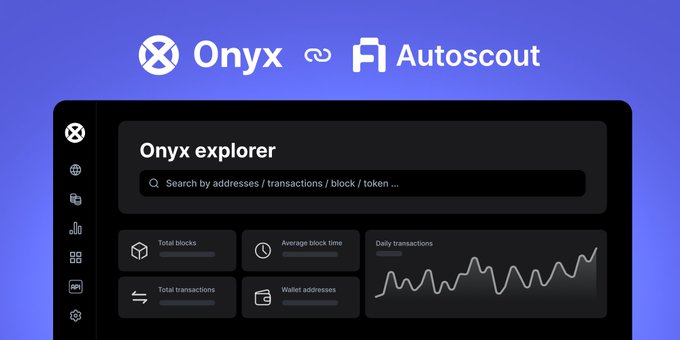 The image shows the Onyx explorer powered by Autoscout, displaying the dashboard interface with "Onyx explorer" branding, a search bar for addresses/transactions/blocks/tokens, and metrics including total blocks, average block time, daily transactions, total transactions, and wallet addresses alongside a transaction trend graph—illustrating the Autoscout block explorer solution mentioned in the post.