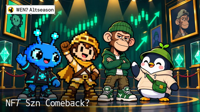 The image features four cartoon-style NFT characters—an alien, a warrior, a monkey in a beanie, and a penguin—standing together in front of glowing green candlestick charts and framed pixel-art portraits, with the text "NFT Szn Comeback?" at the bottom and a "WEN? Altseason" banner in the corner. The visual celebrates the reported 25% weekly surge in NFT sales to $47.14M, with the bullish green charts symbolizing the market rebound and the diverse cast of characters representing the leading blockchains like Ethereum, Polygon, and Bitcoin.
