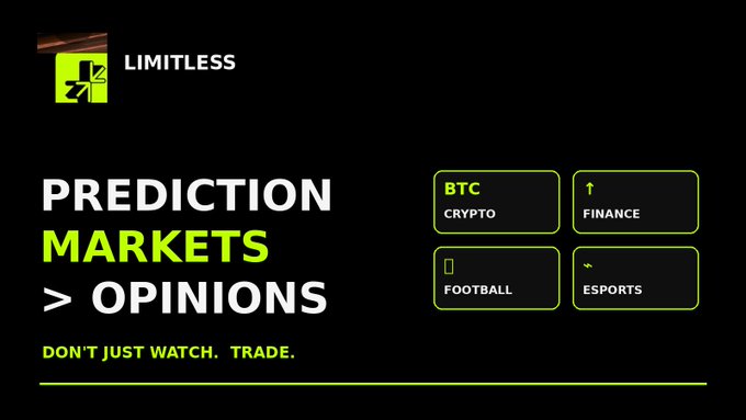 A promotional graphic for Limitless features a bold "PREDICTION MARKETS > OPINIONS" headline alongside category tiles for BTC Crypto, Finance, Football, and Esports, with the tagline "DON'T JUST WATCH. TRADE." It visually reinforces the post's message about trading positions across diverse markets rather than just holding opinions.