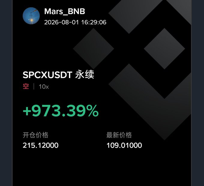 Trading card from user 'Mars_BNB' (2026-08-01 16:29:06) showing a short SPCXUSDT perpetual 10x position with +973.39% return, opening price 215.12 and latest price 109.01, displayed against a Binance logo background.
