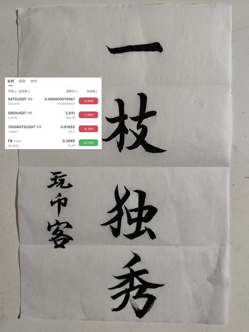 A piece of paper with Chinese calligraphy characters (一枝独秀 and 昆明客) next to an inset showing cryptocurrency prices, with SATSUSDT at -2.90%, ORDIUSDT at -1.79%, 1000RATSUSDT at -6.26%, and FB at +2.31%.