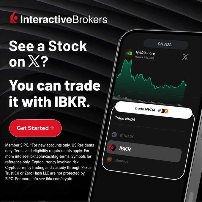 A promotional ad for Interactive Brokers (IBKR) featuring a smartphone screenshot showing the $NVDA (NVIDIA Corp) stock chart on X with a "Trade NVDA" menu displaying options like E*TRADE, IBKR, and Moomoo. The ad's tagline reads "See a Stock on X? You can trade it with IBKR," directly supporting the post's message about tapping tickers on X to trade through IBKR.