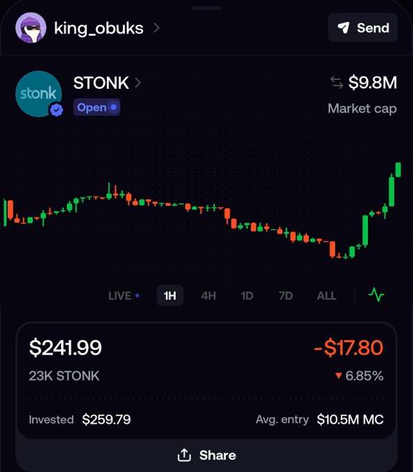 A crypto trading app showing STONK token at $241.99 with a 6.85% loss, $9.8M market cap, viewed from account king_obuks.