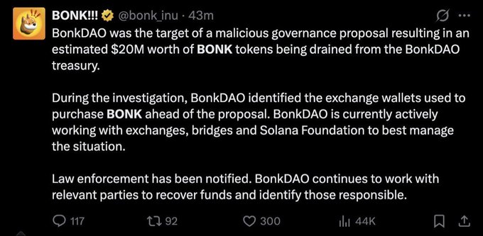 A tweet from BonkDAO (@bonk_inu) announces that they were the target of a malicious governance proposal, resulting in an estimated $20M worth of $BONK tokens being drained from their treasury. The post details that they are working with exchanges, bridges, the Solana Foundation, and law enforcement to recover funds and identify those responsible, illustrating the $20M loss referenced in the accompanying commentary about a Solana-based crypto hack.