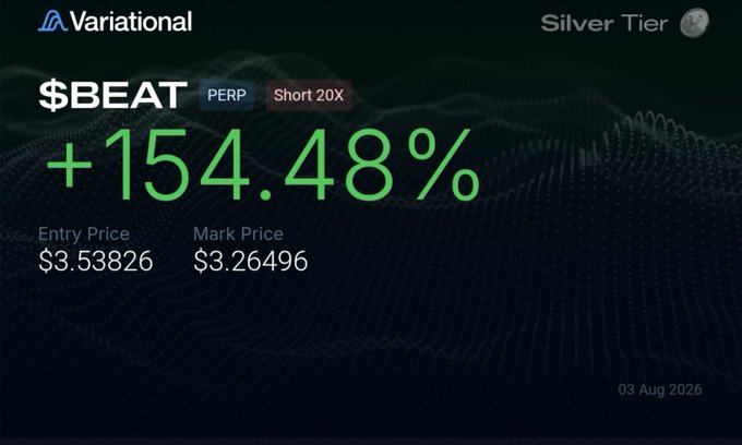 Variational trading interface displaying a $BEAT PERP short position with +154.48% gain, entry price $3.53826 and mark price $3.26496.