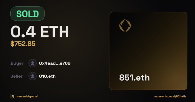 A dark-themed screenshot showing a crypto sale: 0.4 ETH ($752.85) sold for 851.eth, with buyer address 0x4aad...e768 and seller 010.eth, credited to namewhisper.ai.