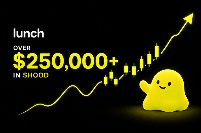 A promotional announcement for the $HOOD (Lunch) token launch, featuring a yellow ghost mascot and a candlestick chart with an upward arrow, claiming over $250,000 raised.
