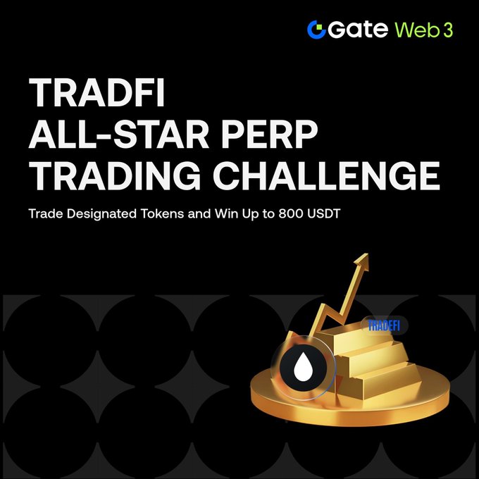 A promotional graphic for the "Gate Web3 TradFi All-Star Perp Trading Challenge" featuring the headline text "Trade Designated Tokens and Win Up to 800 USDT," accompanied by a visual of gold bars, an oil droplet, and an upward-trending arrow, with "TradFi" labeling the elements—aligning with the post's invitation to trade Gold, Silver, Oil, and U.S. Stock Perpetuals for a share of the 10,000 USDT prize pool between October 14–28.