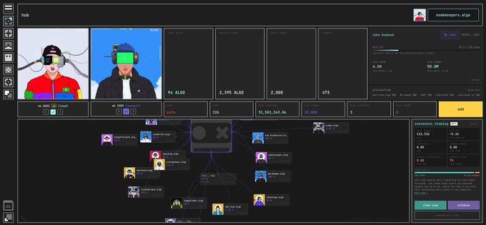 A screenshot of a Fuse-related streaming platform dashboard displaying analytics including 94 ALGO team stakes, 2,395 ALGO, 2,000 zappable assets, and a live stream interface featuring two hosts with green blocks covering their eyes.