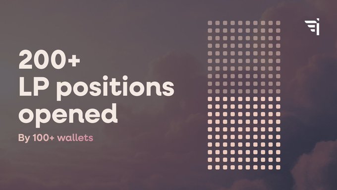 A purple-toned promotional slide with the text '200+ LP positions opened By 100+ wallets' next to a grid pattern and a small logo in the upper right.
