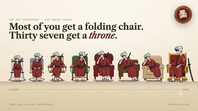 Illustrated infographic titled 'Most of you get a folding chair. Thirty seven get a throne.' showing a progression of identical characters seated in increasingly ornate chairs from 'COMMON' to 'RARE'.
