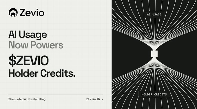 A promotional graphic for 'Zevio' featuring text 'AI Usage Now Powers $ZEVIO Holder Credits' alongside a black and white tunnel-style design with 'AI USAGE' and 'HOLDER CREDITS' tags.