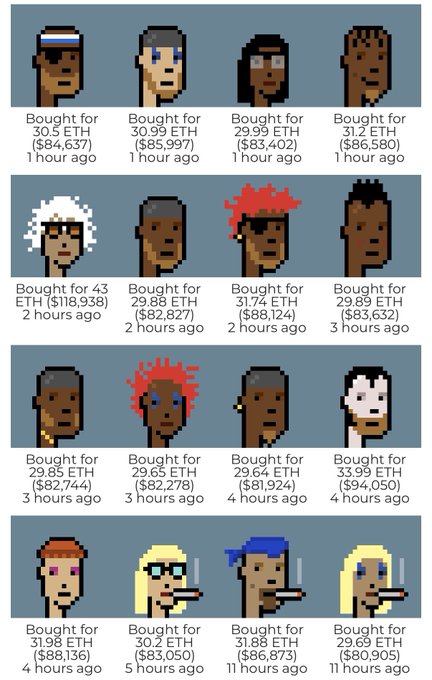 A grid of sixteen CryptoPunk NFT avatars with transaction details showing purchase prices in ETH and USD and timestamps from recent hours and days.