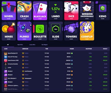 A screenshot of a crypto casino gaming platform featuring game tiles like Wheel, Crash, Blackjack, Limbo, Dice, Mines, Plinko, Roulette, Slide, Towers, and Coinflip, with a betting statistics table below showing active players and wagered amounts.
