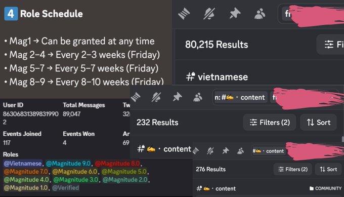 Discord community role schedule showing Magnitude (Mag) tier requirements: Mag1 any time, Mag2-4 every 2-3 weeks (Friday), Mag5-7 every 5-7 weeks, Mag8-9 every 8-10 weeks. Shows user with 89,047 total messages, 117 events joined, 4 won, holding Vietnamese and Magnitude roles.
