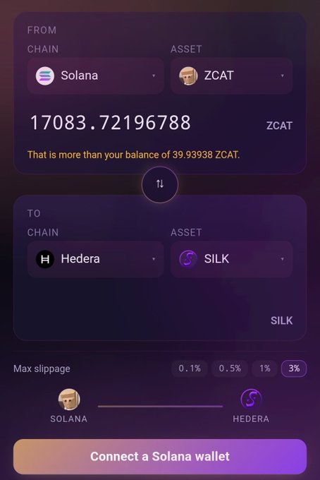 A cryptocurrency exchange interface showing a swap from 17083.72196788 ZCAT on Solana to SILK on Hedera, displaying 'That is more than your balance of 39.93938 ZCAT' with a 'Connect a Solana wallet' button.