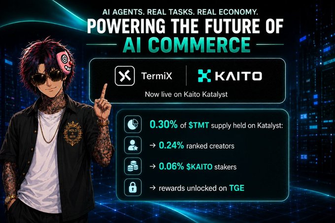 A promotional graphic for AI commerce featuring a stylized character with pink headphones, advertising 'AI AGENTS. REAL TASKS. REAL ECONOMY. POWERING THE FUTURE OF AI COMMERCE' with TermiX now live on Kaito Katalyst, noting 0.30% of $TMT supply and rewards unlocked on TGE.