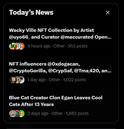 A dark-themed "Today's News" panel displays three NFT-related headlines, including a Wacky Ville NFT Collection by artists @uyo66 and @maccurated, posts from NFT influencers @Oxdogacan, @CryptoGorilla, @CrypSaf, and @Tma420, and a story about Blue Cat Creator Clon Egan leaving Cool Cats after 13 years, with post counts of 953, 1,022, and 1,862 respectively.