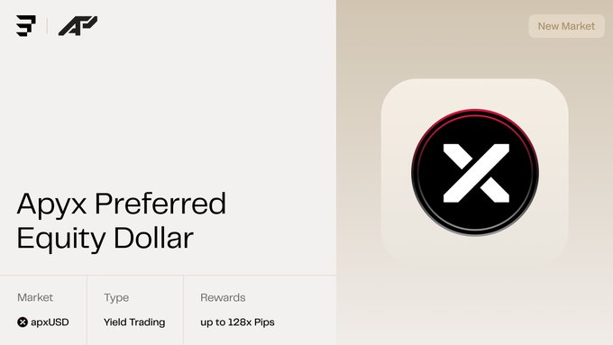 The image displays a financial interface introducing the "Apyx Preferred Equity Dollar" (apxUSD) market on Exponent, highlighting it as a new Yield Trading product offering rewards of up to 128x Pips, which corresponds to the announced launch of apxUSD as a synthetic dollar collateralized by preferred equity from digital asset treasury companies.