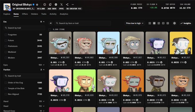 The image shows a NFT marketplace page for the "OriginalBlokyz" collection by @christianloresy, displaying 9,996 items with traits like Era, Faction, and Head filters visible, alongside individual Blokyz character listings with prices ranging from 0.001 to 0.0852 ETH. This visual aligns with the post's discussion of collecting additional Blokyz NFTs, illustrating the marketplace interface where these cartoon-style block-headed characters are bought and sold, supporting the author's mention of now owning 31 of these NFTs.