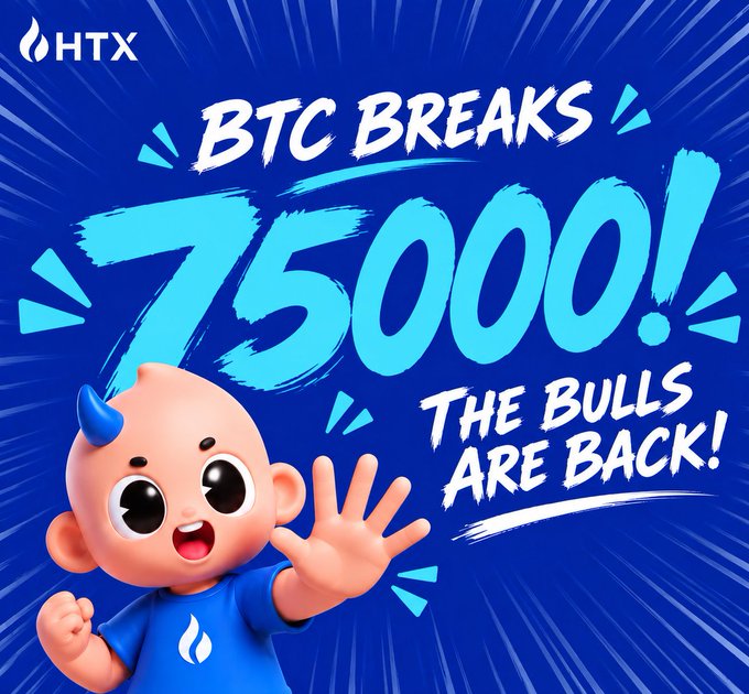 An HTX promotional graphic features a cheerful 3D baby mascot in a blue shirt celebrating Bitcoin's milestone, with bold text declaring "BTC BREAKS 75000!" and "THE BULLS ARE BACK!" against a vibrant blue radial background—visually reinforcing the post's excitement about BTC surpassing the $75K price level.