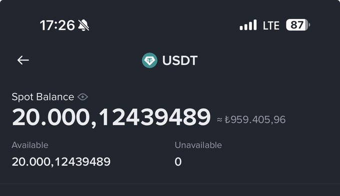 A cryptocurrency wallet screenshot shows a USDT (Tether) spot balance of 20,000.12439489, approximately equal to 959,405.96 Turkish lira, supporting the post's claim of having 20,000 dollars in cash ready to deploy into a new coin.
