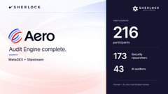 A digital dashboard or completion screen for an 'Aero Audit Engine' audit on the Sherlock platform, showing statistics: 216 participants, 173 Security researchers, and 43 #Auditors.