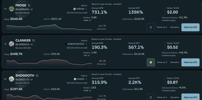 The image shows a DeFi dashboard displaying three memecoin liquidity pools—FROGE, CLANKER, and SHOGOTH—each labeled with the "v1" tag and showing the total amount of their v1 tokens that have been bonded and burned, supporting the post's announcement about flagging older v1 pools with their burn totals visible.