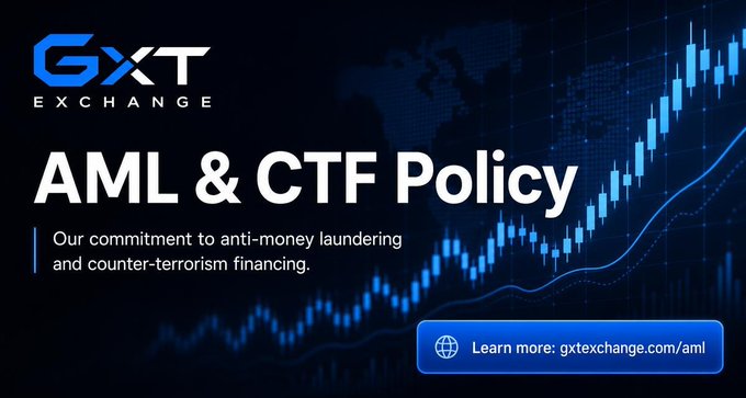 The image is a promotional banner for GXT Exchange's "AML & CTF Policy," featuring a dark blue background with a rising financial chart and the tagline "Our commitment to anti-money laundering and counter-terrorism financing." It includes a "Learn more: gxtexchange.com/aml" call-to-action button, visually reinforcing the post's message about compliance-first trading and financial crime prevention.