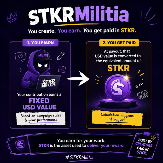 A purple and yellow promotional infographic for 'STKR Militia' reads 'You create. You earn. You get paid in STKR.' with steps '1. YOU EARN' (showing a figure earning a FIXED USD VALUE) and '2. YOU GET PAID' (showing conversion to STKR coins).