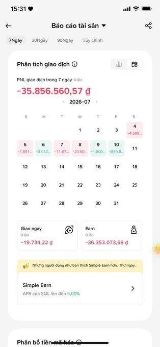 A Vietnamese crypto asset report showing a PNL of -35,856,560.57 đ over 7 days in July 2026, with daily losses highlighted in pink, including a trading loss of -19,734.22 đ.