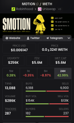 A Motion ($MOTION) token page shows a price of about $0.008147, market cap $5.8M, liquidity $258K, and 182 holders, while claims appear paused. The image highlights the lack of official communication from the @motiontip team about the halted token claims.